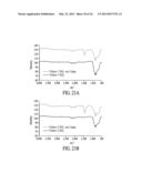 Coatings for Photoluminescent Materials diagram and image