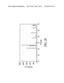 Coatings for Photoluminescent Materials diagram and image