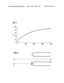 Accelerator for Two Particle Beams for Producing a Collision diagram and image