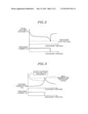 DISCHARGE SYSTEM diagram and image