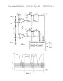 APPARATUS AND METHOD FOR ON-CHIP SAMPLING OF DYNAMIC IR VOLTAGE DROP diagram and image