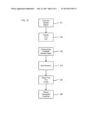 METHOD AND DEVICE FOR DETECTING THE COUPLING OF PARTS TO A MACHINE diagram and image