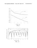 SUPPRESSION OF FAR-END CROSSTALK AND TIMING JITTER BY USING RECTANGULAR     RESONATORS diagram and image