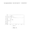 SUPPRESSION OF FAR-END CROSSTALK AND TIMING JITTER BY USING RECTANGULAR     RESONATORS diagram and image