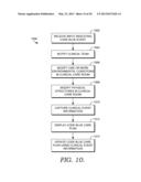 MANAGEMENT OF PATIENT FALL RISK diagram and image