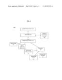 CROWD ACTIVITY AND AMBIENT CONDITION MEASUREMENT AND REPORTING SYSTEM diagram and image