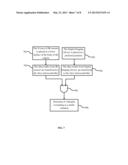 VIRTUAL TRAFFIC MONITORINGSYSTEM AND A METHOD FOR AVOIDING TRAFFIC RULE     VIOLATIONS diagram and image