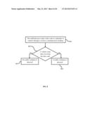 VIRTUAL TRAFFIC MONITORINGSYSTEM AND A METHOD FOR AVOIDING TRAFFIC RULE     VIOLATIONS diagram and image