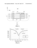 DIELECTRIC CAVITY ANTENNA diagram and image