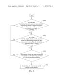 METHOD FOR UNLOCKING SCREEN diagram and image