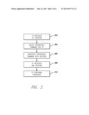 GESTURE AND VOICE RECOGNITION FOR CONTROL OF A DEVICE diagram and image