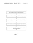 Methods and Apparatus for Determining Local Coordinate Frames for a Human     Hand diagram and image