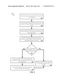 Providing Information Through Tactile Feedback diagram and image