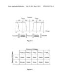 ELECTROMAGNETIC TOUCHSCREEN diagram and image