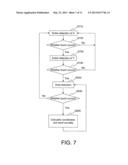 METHOD FOR CONTROLLING TOUCH PANEL diagram and image