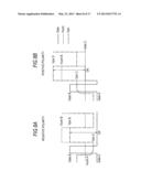 DISPLAY DEVICE WITH TOUCH SENSOR, POTENTIAL CONTROL METHOD AND PROGRAM diagram and image