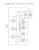 DISPLAY DEVICE WITH TOUCH SENSOR, POTENTIAL CONTROL METHOD AND PROGRAM diagram and image