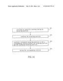 SETTING METHOD AND SYSTEM FOR ACTUATING POSITION OF ELECTRONIC DEVICE diagram and image