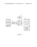 SETTING METHOD AND SYSTEM FOR ACTUATING POSITION OF ELECTRONIC DEVICE diagram and image