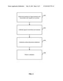 LOCALIZED HAPTIC FEEDBACK diagram and image