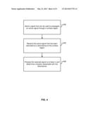 LOCALIZED HAPTIC FEEDBACK diagram and image