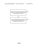 LOCALIZED HAPTIC FEEDBACK diagram and image