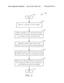 Noise Filtering Method diagram and image