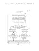 Noise Filtering Method diagram and image