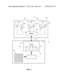 CUSTOMIZING OPERATION OF A TOUCH SCREEN diagram and image