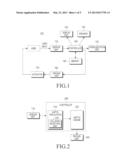 HAPTIC FEEDBACK METHOD AND APPARATUS AND MACHINE-READABLE STORAGE MEDIUM diagram and image