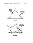 MULTI-TOUCH DETECTION diagram and image