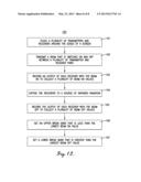 INFRARED TOUCHSCREEN ELECTRONICS diagram and image