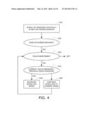 USER INTERFACE FOR A TOUCH SCREEN diagram and image