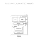 Apparatus and a Method for Providing Haptic Feedback diagram and image