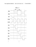 Scan Driving Device, Method for Driving Scan Driving Device, and Method     for Managing Defect of Scan Driving Device diagram and image