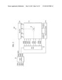 SCAN DRIVER, DISPLAY DEVICE COMPRISING THE SAME, AND DRIVING METHOD OF     SCAN DRIVER diagram and image