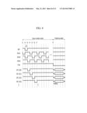 SCAN DRIVER, DISPLAY DEVICE COMPRISING THE SAME, AND DRIVING METHOD OF     SCAN DRIVER diagram and image