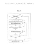 CIRCUIT FOR DRIVING LIQUID CRYSTAL DISPLAY DEVICE diagram and image