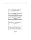 System and Method for Interactive Image-based Modeling of Curved Surfaces     Using Single-view and Multi-view Feature Curves diagram and image