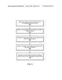 System and Method for Interactive Image-based Modeling of Curved Surfaces     Using Single-view and Multi-view Feature Curves diagram and image