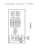 Handheld Electronic Device Supporting Multiple Display Mechanisms diagram and image