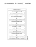 CONVERGENT MATRIX FACTORIZATION BASED ENTIRE FRAME IMAGE PROCESSING diagram and image