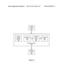 Ordering and Rendering Buffers for Complex Scenes with Cyclic Dependency diagram and image