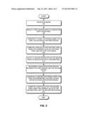 Fast bilateral filtering using rectangular regions diagram and image