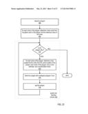 Separating Water from Pigment in Procedural Painting Algorithms diagram and image