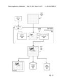 Separating Water from Pigment in Procedural Painting Algorithms diagram and image