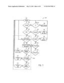 INTERFACE FOR CONTROLLING AND IMPROVING DRILLING OPERATIONS diagram and image