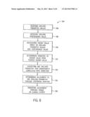 INTERFACE FOR CONTROLLING AND IMPROVING DRILLING OPERATIONS diagram and image