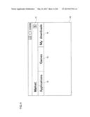 Electronic Device, Method of Displaying Display Item, and Search     Processing Method diagram and image