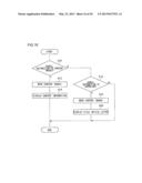 Electronic Device, Method of Displaying Display Item, and Search     Processing Method diagram and image